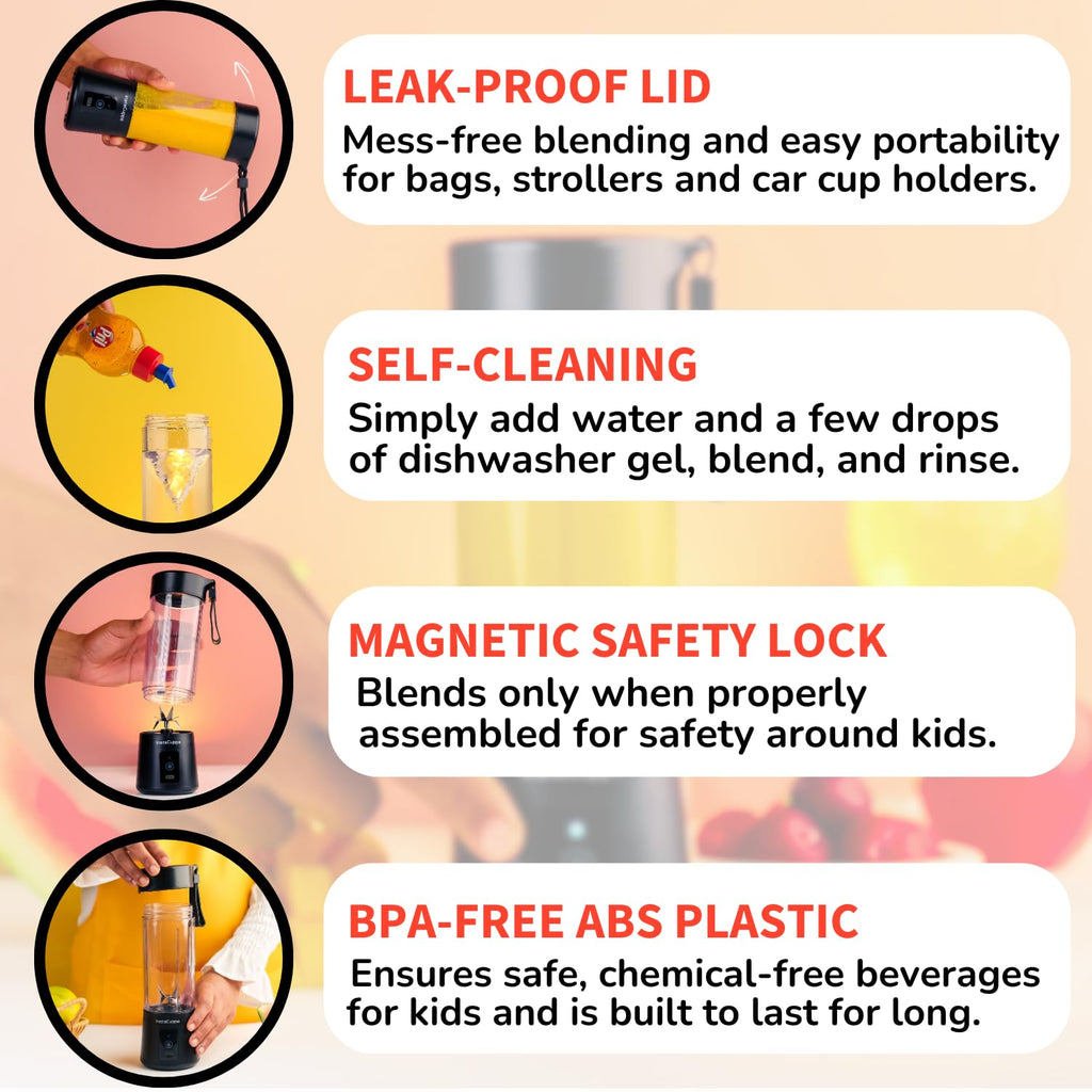 InstaCuppa Portable Blender for Smoothie and Juices, Milk Shakes, Crushing Ice, USB Rechargeable Blender Machine for Kitchen with 2000 mAh Battery, 150 W Motor, 400 ML, Built-in Jar (Normal Edition)