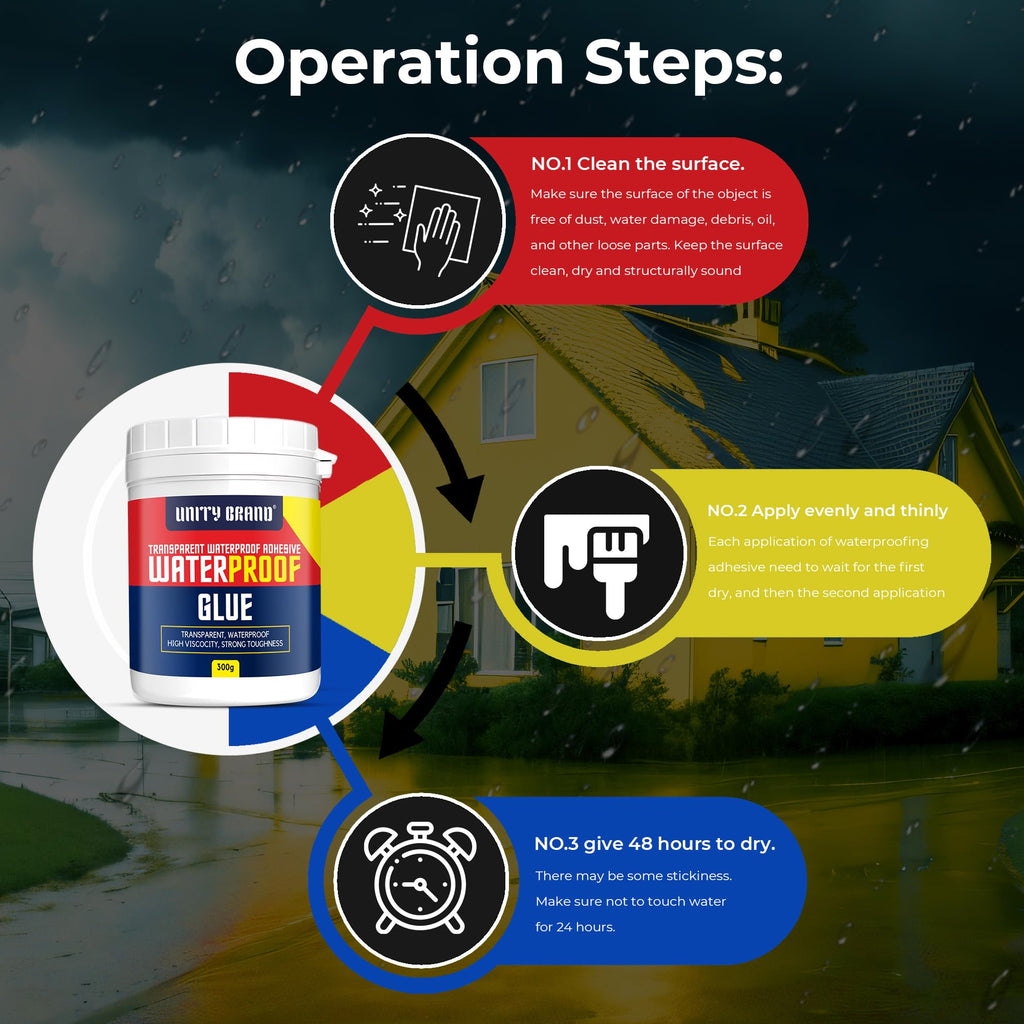 UB UNITY BRAND Crack Seal Glue 300gm with Brush Transparent Waterproof Resin Epoxy for Roof Leakage Crack Seal Agent Roof Water Leakage Solution Water Proof Glue for Waterproofing (300 GM / 1 PACK)
